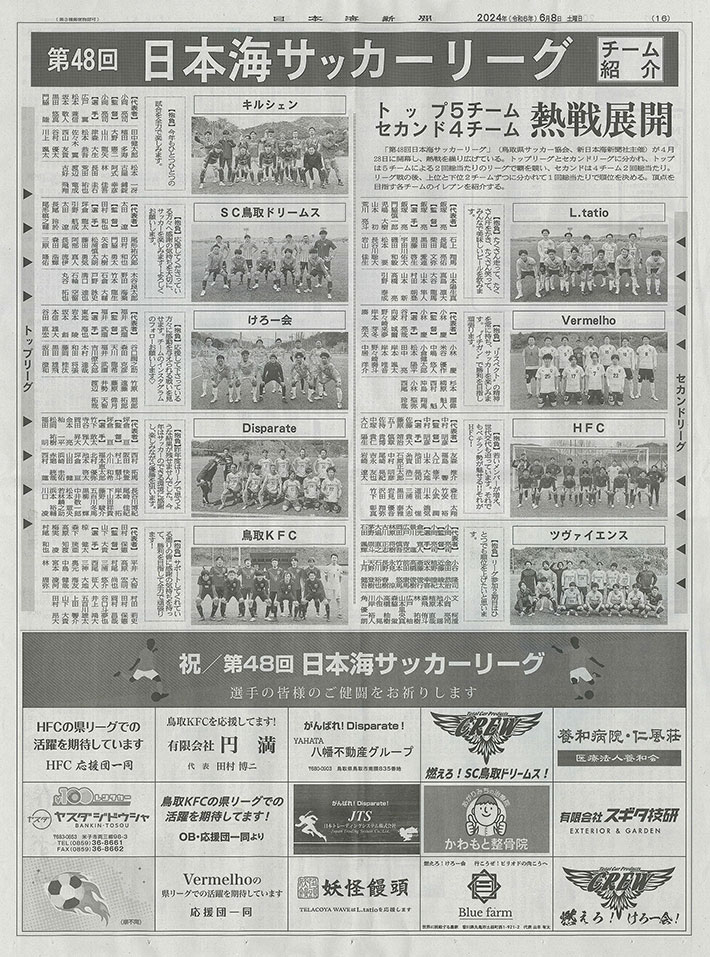 第48回鳥取県サッカーリーグ